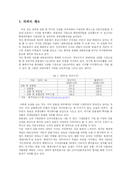[기업전략] 자동차 금융업에서의 현대 캐피탈의 전략적 접근(오토리스 서비스 `클라스오토`를 중심으로)-3