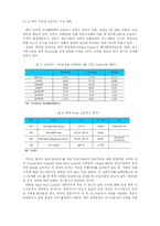 [기업전략] 자동차 금융업에서의 현대 캐피탈의 전략적 접근(오토리스 서비스 `클라스오토`를 중심으로)-7