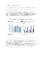 [기업전략] 자동차 금융업에서의 현대 캐피탈의 전략적 접근(오토리스 서비스 `클라스오토`를 중심으로)-9