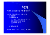 [사업계획서] 프레젠테이션 카페-2