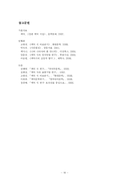 백석 시의 시어에 나타난 토속성-16