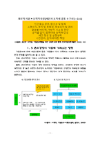[기업경영(윤리)] 윤리경영(예 - 동부화재 김순재 회장)-5