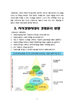 [기업경영(윤리)] 윤리경영(예 - 동부화재 김순재 회장)-17