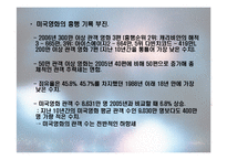 [인문학] 프랑스의 영화산업; `프랑스의 영화 사랑`-8