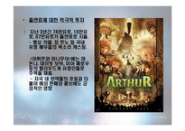 [인문학] 프랑스의 영화산업; `프랑스의 영화 사랑`-12
