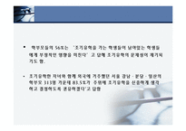 [일반교양, 일반사회] 조기 유학 무엇이 문제인가?-17