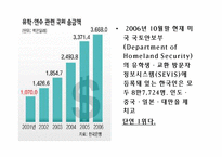 [일반교양, 일반사회] 조기 유학 무엇이 문제인가?-20