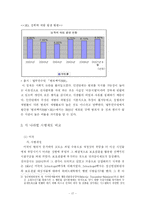 [졸업] [사회학-전자팔찌제도] 전자팔찌제도에 관한 고찰-17