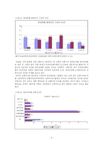 [사회학-이륜차 교통사고] 이륜차 교통사고에 관한 고찰-8