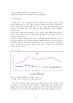 [사회학-이륜차 교통사고] 이륜차 교통사고에 관한 고찰-9