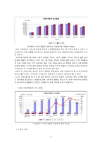 [사회확-가정폭력] 가정폭력의 실태와 대응방안-6