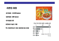 [라면에 대한 이해] 라면에 대한 이해-4
