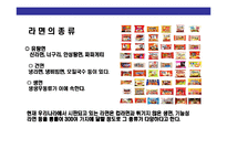 [라면에 대한 이해] 라면에 대한 이해-11