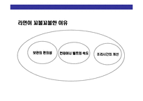 [라면에 대한 이해] 라면에 대한 이해-14