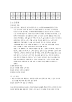 [노인복지](사회복지)우리나라 노인복지의 나아가야 할 방향-2