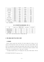 [졸업논문][관광학] 부천 문화도시 조성의 현황 및 과제 -5대 문화사업을 중심으로-19