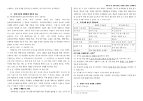 [교육평가] 수행평가 현황 모색과 개선방안-2