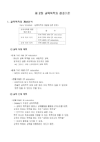 제3장 교육목적론-6
