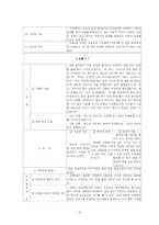 [아동상담] 아동 심리평가 사례-15