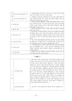 [아동상담] 아동 심리평가 사례-18