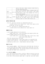 교육의 심리적 기초-20