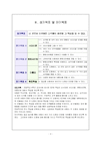 [교육] 대상아동을 위한 교수프로그램 계획-4