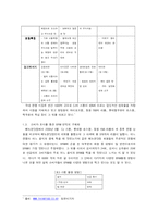 [광고] cj 스팸 SPAM 인터넷 광고 기획서-3