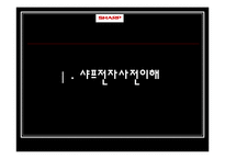 [광고카피] 샤프 전자 RD-CX100 광고 제작-3