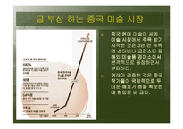 [중국문화] 중국 현대 미술-14
