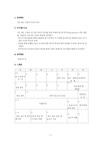 [소비자심리학] KT, MS, 구글의 이미지 비교-2