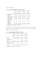 [광고기획안] 학교폭력에 대한 광고제작-4