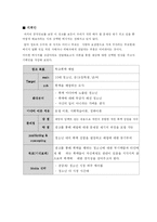 [광고기획안] 학교폭력에 대한 광고제작-6