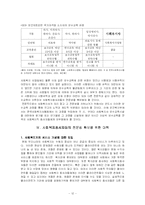 사회복지종사자의 전문성 강화를 위한 방안-12