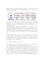 [문화산업기획론] 테마파크 기획-5