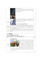 [문화산업기획론] 테마파크 기획-18