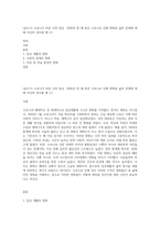 (글쓰기) 코로나가 바꾼 나의 일상  2020년 한 해 동안 코로나로 인해 변화된 삶의 문제에 대해 자신의 경우를 예 (1)-1