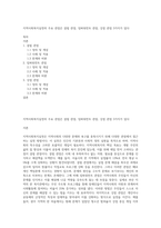 지역사회복지실천의 주요 관점은 결핍 관점, 임파워먼트 관점, 강점 관점 3가지가 있다-1