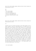 영국과 미국의 인보관의 설립배경, 활동내용, 활동주체 등에 대한 차이점과 인보관운동이 현대사회복지실천에 미친 영향 (2)-1