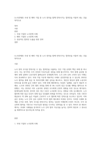 (노사관계론) 국내 및 해외 기업 중 노사 양측을 함께 만족시키는 합의안을 이끌어 내는 것을 목적으로-1