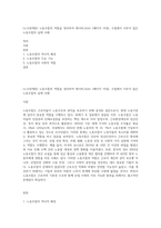 (노사관계론) 노동조합의 역할을 정리하여 제시하고(A4 1페이지 이내), 수업에서 다루지 않은 노동조합의 실제 사례-1