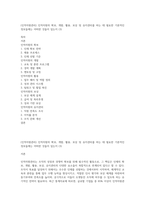 (인적자원관리) 인적자원의 확보, 개발, 활용, 보상 및 유지관리를 하는 데 필요한 기본적인 정보들에는 어떠한 것들이 있는지 (3)-1