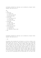 (인적자원관리) 인적자원의 확보, 개발, 활용, 보상 및 유지관리를 하는 데 필요한 기본적인 정보들에는 어떠한 것들이 있는지 (5)-1