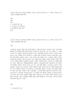 노년교육 영역 중 한 영역을 선택하여, 관련 노인교육기관 선정 후 그 기관의 노년교육 프로그램과 교육방법에 대한 분석-1