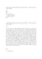 노년교육 영역 중 한 영역을 선택하여, 관련 노인교육기관 선정 후 그 기관의 노년교육 프로그램과 교육방법에-1