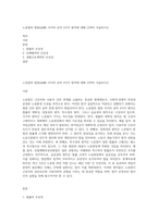 노동법의 법원(法源) 사이의 효력 4가지 원칙에 대해 간략히 서술하시오-1
