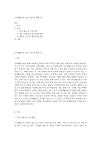 가족생활교육 강의 수강 후 비평 (1)-1