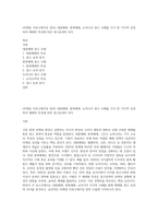 (마케팅 커뮤니케이션 관리) 대중매체, 판촉매체, 뉴미디어 광고 사례를 각각 한 가지씩 선정하여 매체의 특성에 따른 광고효과의 차이-1