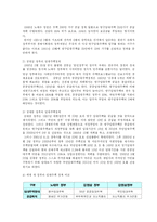 [도시행정] 도시주택문제 - 임대주택-5