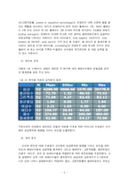 [행정계량분석] 한국 프로골프 선수들의 상금획득에 영향을 미치는 요인 분석-6