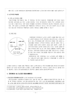 [노인복지] 노인장기요양보험제도-3
